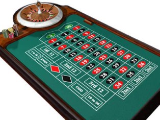 Standard American Roulette Layout